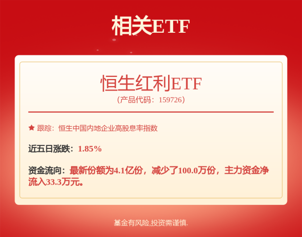 股票配资官网交易中心 华泰苏州恒泰租赁住房REIT价格波动将触发停牌