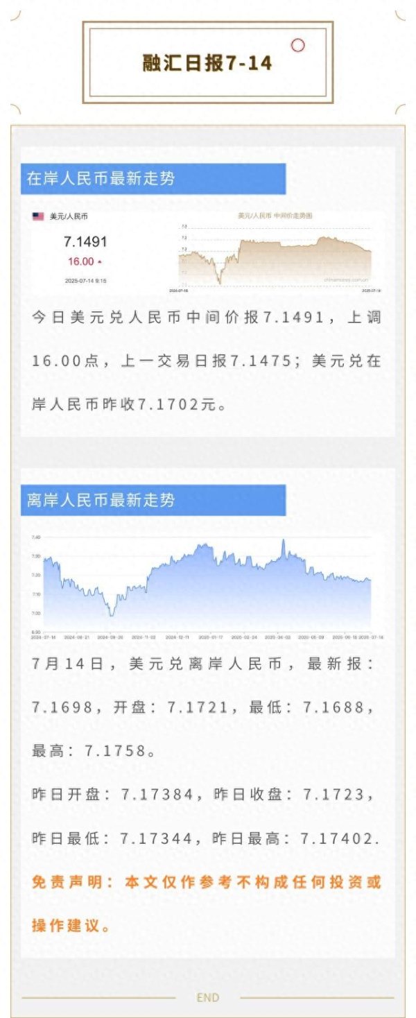 股票配资平台个人代理 今日7-14, 离岸人民币和在岸人民币