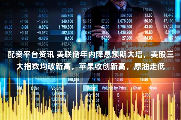 配资平台资讯 美联储年内降息预期大增，美股三大指数均破新高，苹果收创新高，原油走低
